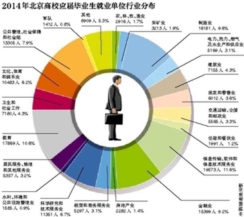 洞悉职业未来：深度解析最新职业测评工具